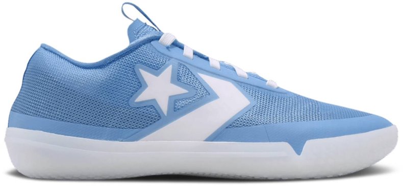 Novelship Converse All Star Pro Bb Low Solstice University Blue