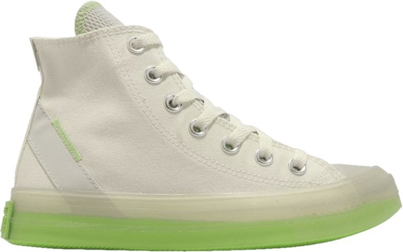 Novelship Converse Chuck Taylor All Star Cx High Beige Green