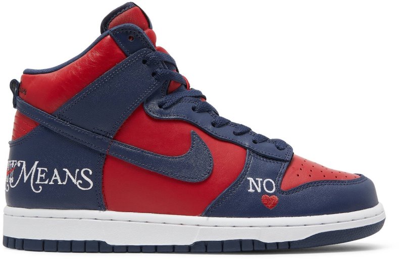 Novelship Supreme X Nike Sb Dunk High By Any Means Navy